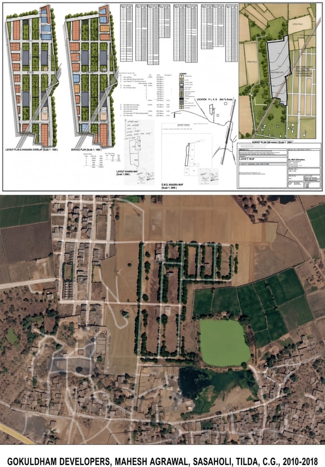Gokuldham Developers Mahesh Agrawal Sasaholi Tilda 2010-2018